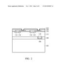 Pillar Structure having a Non-Planar Surface for Semiconductor Devices diagram and image