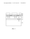 Pillar Structure having a Non-Planar Surface for Semiconductor Devices diagram and image