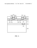 Pillar Structure having a Non-Planar Surface for Semiconductor Devices diagram and image