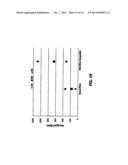 Polynorbornene Pervaporation Membrane Films, Preparation and Use Thereof diagram and image