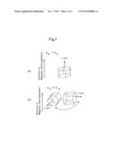TRANSPARENT POLYCRYSTALLINE MATERIAL AND PRODUCTION PROCESS FOR THE SAME diagram and image
