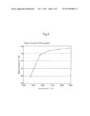 TRANSPARENT POLYCRYSTALLINE MATERIAL AND PRODUCTION PROCESS FOR THE SAME diagram and image