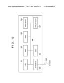 IMAGE FORMING APPARATUS, METHOD FOR CONTROLLING IMAGE FORMING APPARATUS,     AND STORAGE MEDIUM diagram and image