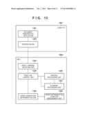 IMAGE FORMING APPARATUS, METHOD FOR CONTROLLING IMAGE FORMING APPARATUS,     AND STORAGE MEDIUM diagram and image