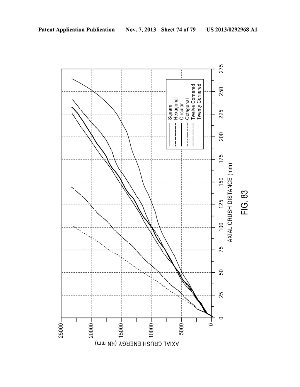 MULTI-CORNERED STRENGTHENING MEMBERS - diagram, schematic, and image 75