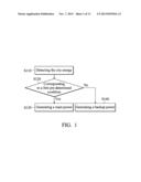 CONTROL METHOD FOR FUEL CELL POWER diagram and image