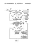 CONTROL METHOD FOR FUEL CELL POWER diagram and image