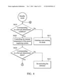 CONTROL METHOD FOR FUEL CELL POWER diagram and image