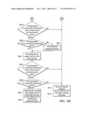 CONTROL METHOD FOR FUEL CELL POWER diagram and image