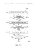 CONTROL METHOD FOR FUEL CELL POWER diagram and image