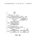 CONTROL METHOD FOR FUEL CELL POWER diagram and image