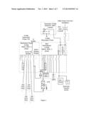 ENVIRONMENTAL SYSTEM AND MODULAR POWER SKID FOR A FACILITY diagram and image