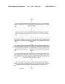 ENVIRONMENTAL SYSTEM AND MODULAR POWER SKID FOR A FACILITY diagram and image