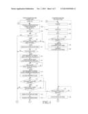 POWER TRANSMITTER AND METHOD FOR DETECTING NON-INTENDED OBJECT OF POWER     RECEPTION diagram and image