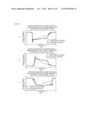 PIEZOELECTRIC POWER GENERATING APPARATUS diagram and image