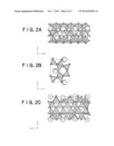 FLUORESCENT MATERIAL AND LIGHT-EMITTING DEVICE EMPLOYING THE SAME diagram and image