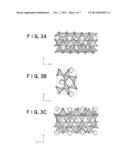 FLUORESCENT MATERIAL AND LIGHT-EMITTING DEVICE EMPLOYING THE SAME diagram and image