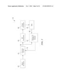 Solid State Semiconductor LED Replacement for Fluorescent Lamps diagram and image