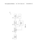 Solid State Semiconductor LED Replacement for Fluorescent Lamps diagram and image