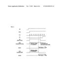 LIGHT EMITTING DIODE DRIVER APPARATUS diagram and image