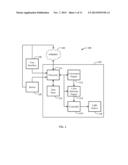 ADAPTIVE ANTI-GLARE LIGHT SYSTEM AND ASSOCIATED METHODS diagram and image