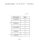 ADAPTIVE ANTI-GLARE LIGHT SYSTEM AND ASSOCIATED METHODS diagram and image