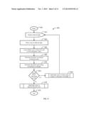 ADAPTIVE ANTI-GLARE LIGHT SYSTEM AND ASSOCIATED METHODS diagram and image