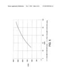 HVAC ADJUSTMENT MODULE diagram and image