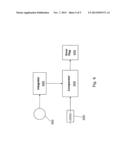 Measurement Circuit diagram and image