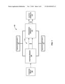 TECHNIQUES FOR CALIBRATING A LINEAR POSITION SENSOR diagram and image