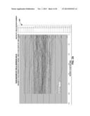 TECHNIQUES FOR CALIBRATING A LINEAR POSITION SENSOR diagram and image