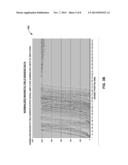 TECHNIQUES FOR CALIBRATING A LINEAR POSITION SENSOR diagram and image