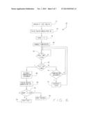 Circuit Integrity Detection System for Detecting The Integrity of A     Sensing Wire in Electrically Heated Textiles diagram and image