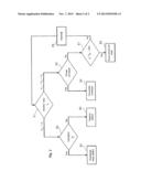 METHOD AND SYSTEM FOR DETECTING A DEFECT ON THE DC POWER SUPPLY BUS OF A     POWER CONVERTER diagram and image