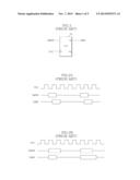 SEMICONDUCTOR APPARATUS diagram and image