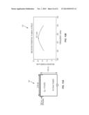 DISCONTINUOUS LOOP ANTENNAS SUITABLE FOR RADIO-FREQUENCY IDENTIFICATION     (RFID) TAGS, AND RELATED COMPONENTS, SYSTEMS, AND METHODS diagram and image