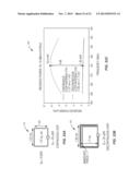 DISCONTINUOUS LOOP ANTENNAS SUITABLE FOR RADIO-FREQUENCY IDENTIFICATION     (RFID) TAGS, AND RELATED COMPONENTS, SYSTEMS, AND METHODS diagram and image