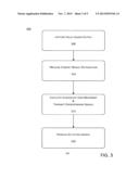 SENSOR-BASED MOVEMENT GUIDANCE diagram and image