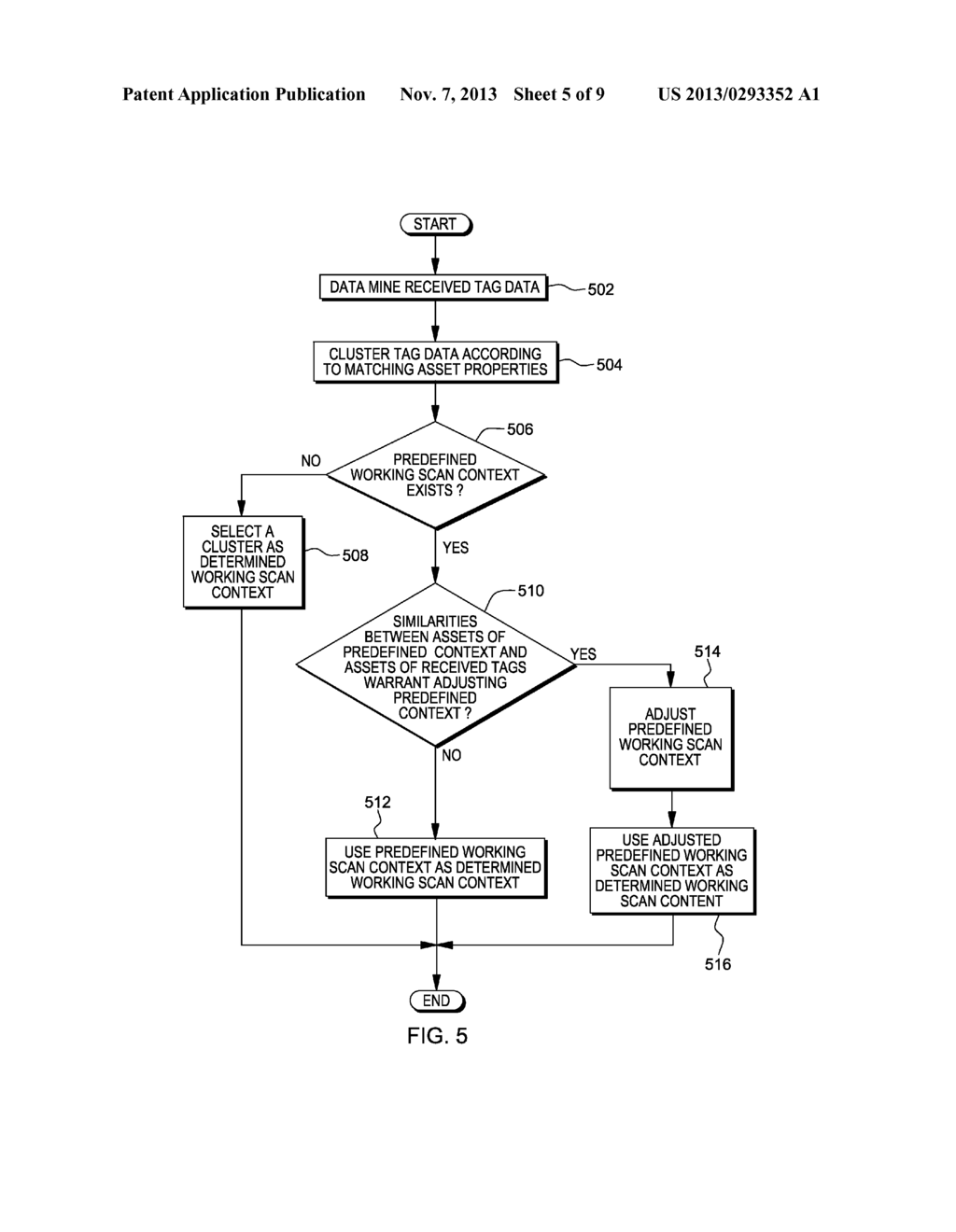 DYNAMIC SCAN CONTEXT DETERMINATION FOR ASSET RECONCILIATION - diagram, schematic, and image 06