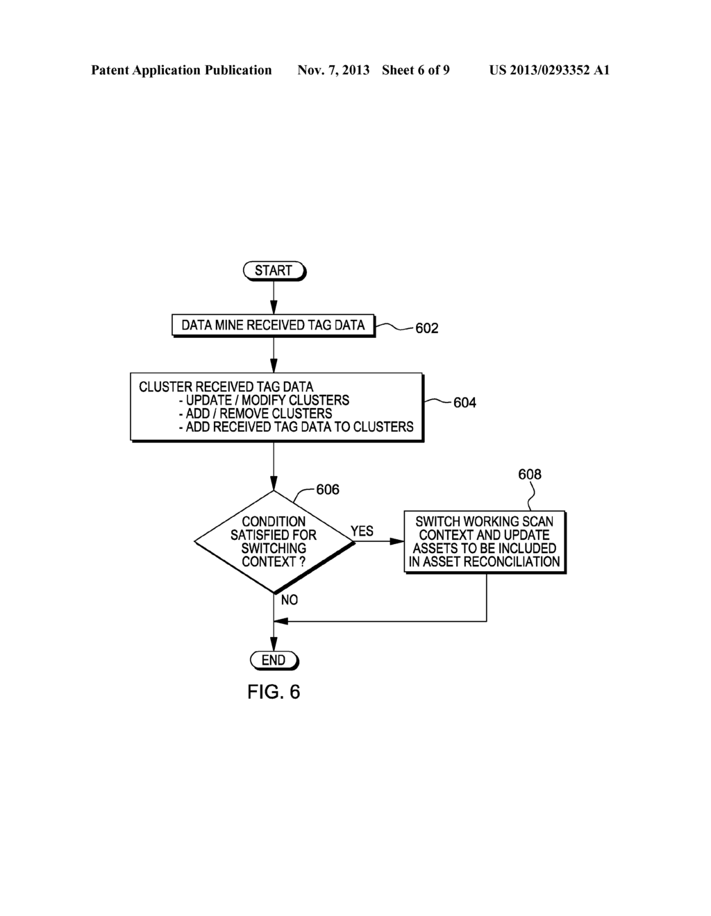 DYNAMIC SCAN CONTEXT DETERMINATION FOR ASSET RECONCILIATION - diagram, schematic, and image 07