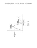 REMOTELY POWERED AND REMOTELY INTERROGATED WIRELESS DIGITAL SENSOR     TELEMETRY SYSTEM TO DETECT CORROSION diagram and image