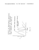 REMOTELY POWERED AND REMOTELY INTERROGATED WIRELESS DIGITAL SENSOR     TELEMETRY SYSTEM TO DETECT CORROSION diagram and image