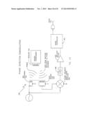 REMOTELY POWERED AND REMOTELY INTERROGATED WIRELESS DIGITAL SENSOR     TELEMETRY SYSTEM TO DETECT CORROSION diagram and image