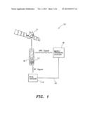 SYSTEM AND METHOD FOR TRACKING PEOPLE diagram and image