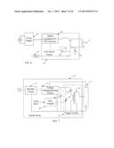 VISUAL PERCEPTION AND ACUITY DISRUPTION TECHNIQUES AND SYSTEMS diagram and image