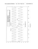 CORRECTING FOR TIME DELAY VARIATION IN A SATELLITE FOR POSITIONING,     NAVIGATION OR TIMING APPLICATIONS diagram and image