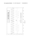 CORRECTING FOR TIME DELAY VARIATION IN A SATELLITE FOR POSITIONING,     NAVIGATION OR TIMING APPLICATIONS diagram and image