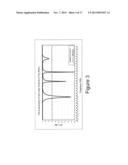 Looped Multi-Branch Planar Antennas Having a Floating Parasitic Element     and Wireless Communications Devices Incorporating the Same diagram and image