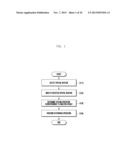 TERMINAL AND METHOD FOR CONTROLLING THE SAME BASED ON SPATIAL INTERACTION diagram and image