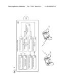 PUSH ACTUATION OF INTERFACE CONTROLS diagram and image